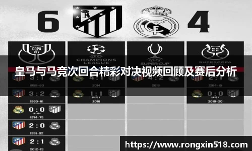 皇马与马竞次回合精彩对决视频回顾及赛后分析